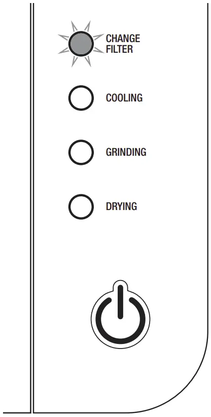 Control Panel Indicator Lights