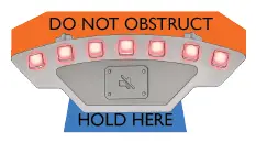 COMPASS-Personal-Current-and-Voltage-FIG-3