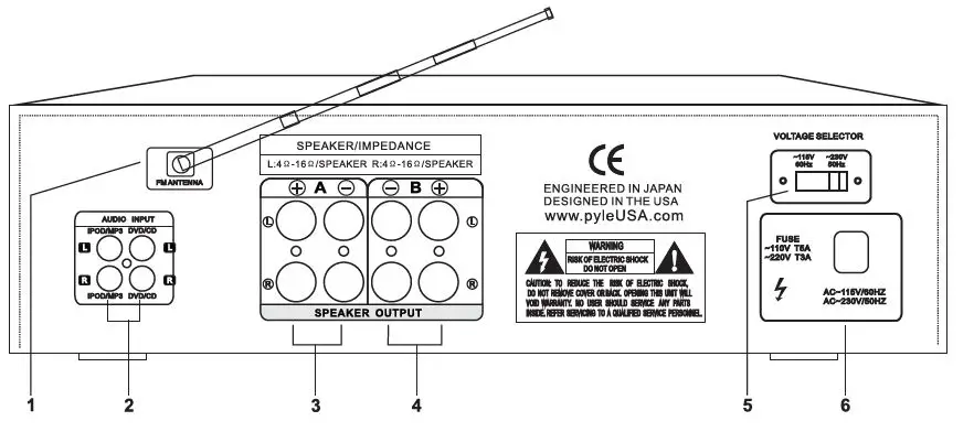 PYLE-PT250BA-Home-Theater-Wireless-BT-Streaming-Receiver-Amplifier-fig-2