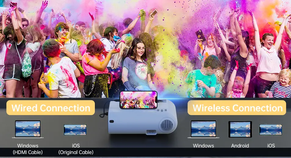 Smanic-1080P-Mini-Portable-Movie-Projector-FIG-3