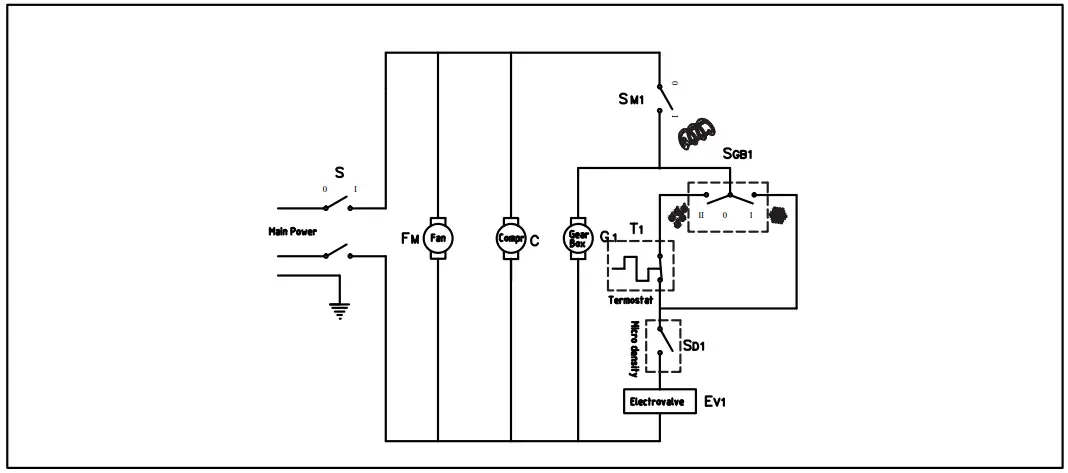 Electrical Diagrams