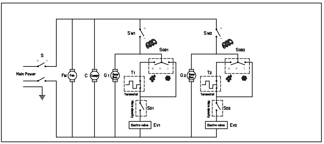 Electrical Diagrams