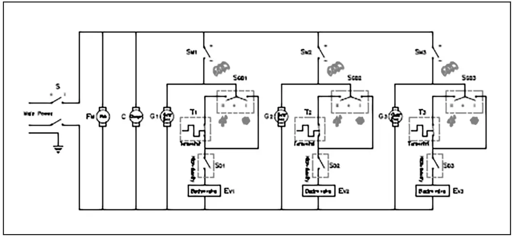 Electrical Diagrams