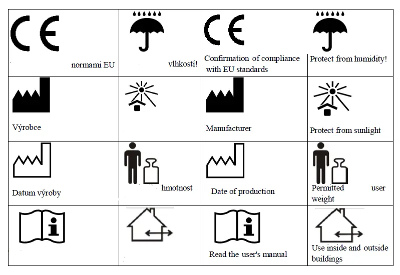 MEYRA-VCBK52211-3-Wheel-ROLLATOR-fig-13