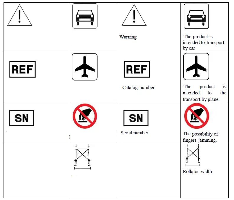 MEYRA-VCBK52211-3-Wheel-ROLLATOR-fig-14