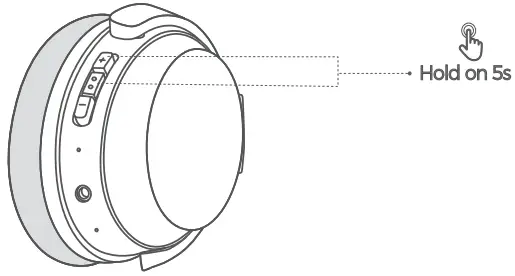 Active Noise Cancelling