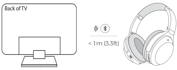 How To Pair Wireless To a Television