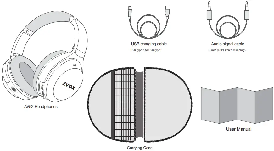 What is Included in the Carton