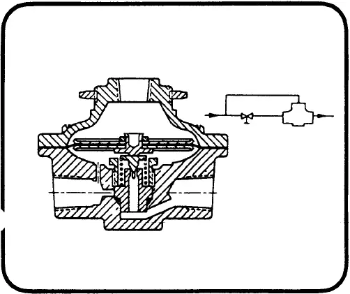 GH31-Series-Fixed-Differential-Regulators-fig-1