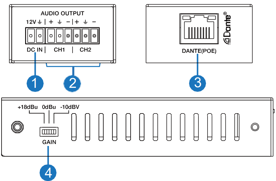 VigilLink VLDT AA2D Dante 2CH Analog Audio Decoder with PoE - Controls and Functions