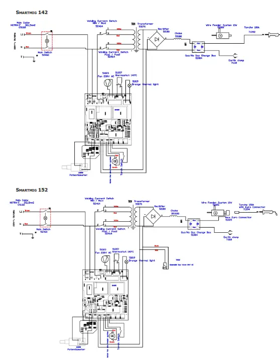 GYS Smartmig 142 Single Phase Welding Machine - fig 11