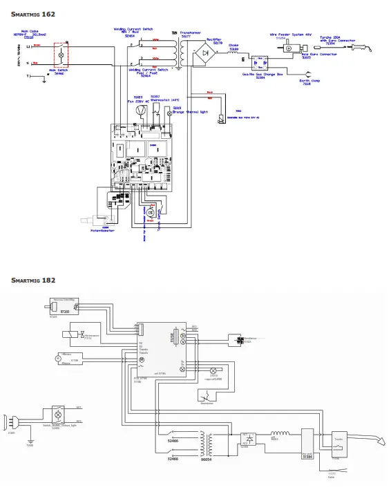 GYS Smartmig 142 Single Phase Welding Machine - fig 12