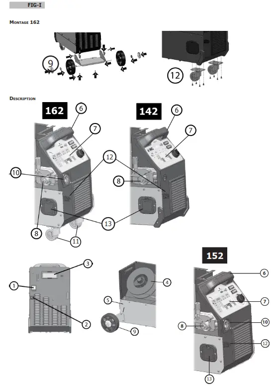 GYS Smartmig 142 Single Phase Welding Machine - fig
