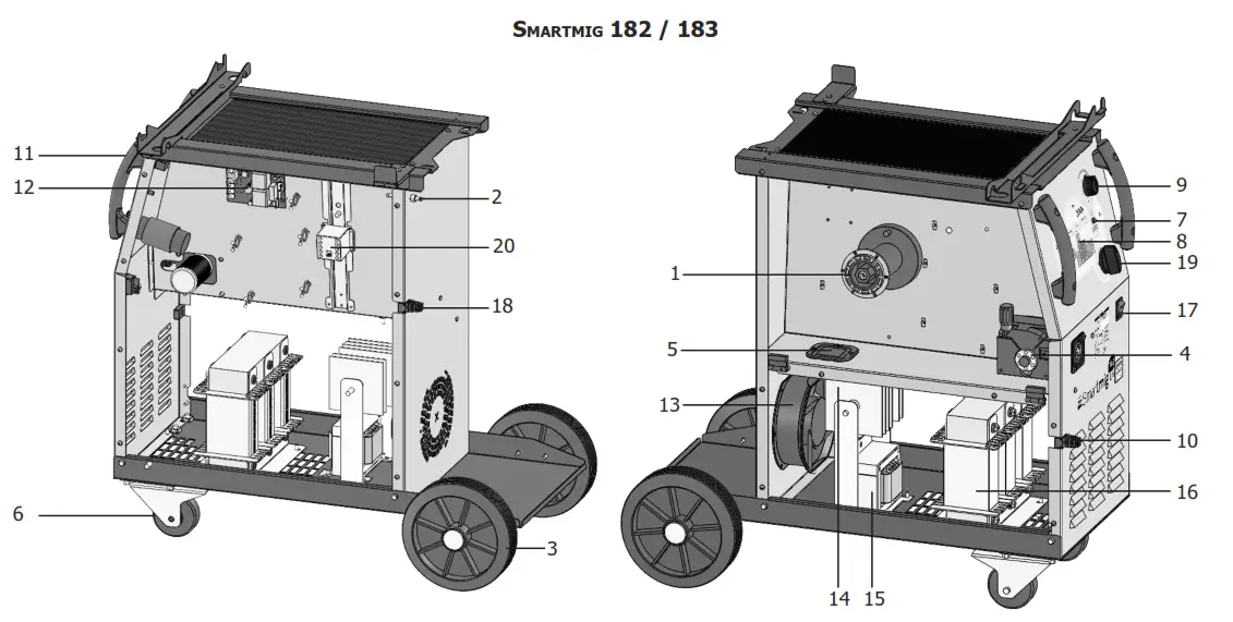 GYS Smartmig 142 Single Phase Welding Machine - fig10