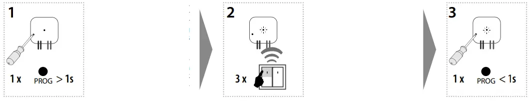 inELS RFSAI-61B Wireless Switch-FIG10