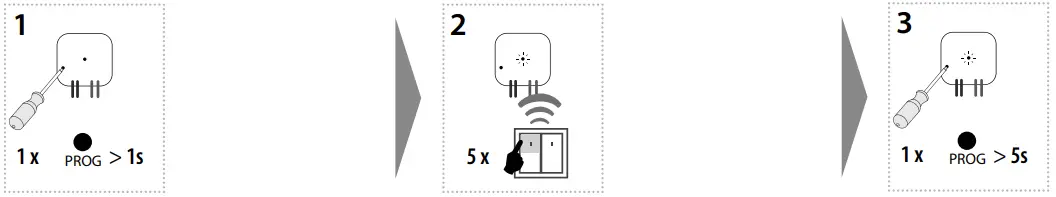 inELS RFSAI-61B Wireless Switch-FIG12