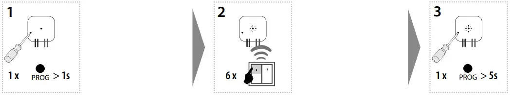 inELS RFSAI-61B Wireless Switch-FIG14