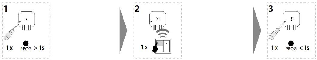 inELS RFSAI-61B Wireless Switch-FIG8
