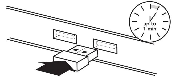 The Source 2.4Ghz Wireless Keyboard And Mouse - Operating