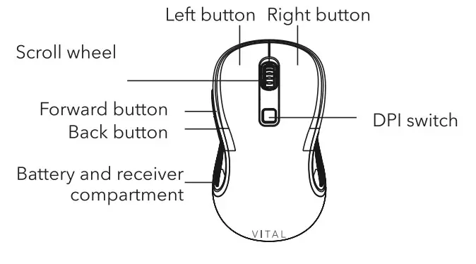 The Source 2.4Ghz Wireless Keyboard And Mouse - Overview