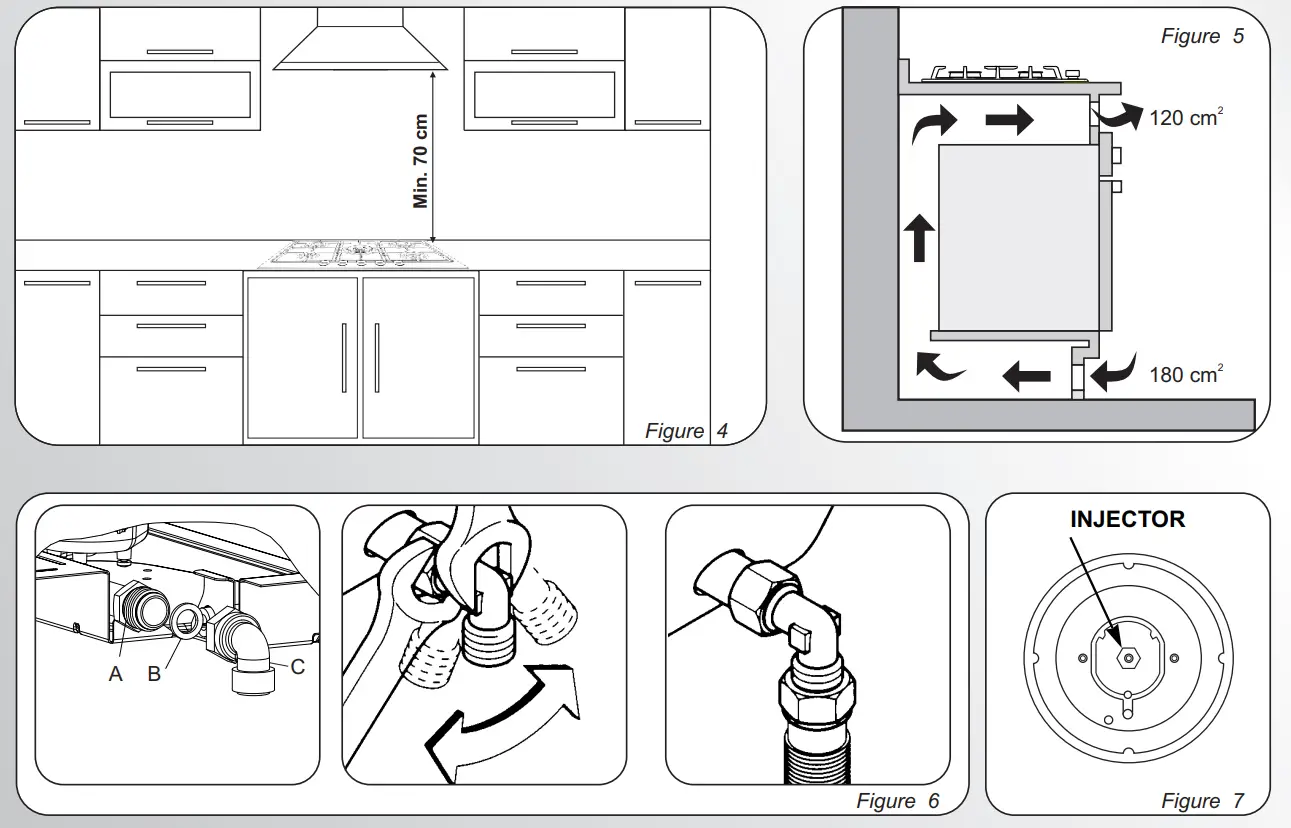 CANDY CHG6 Hobs - fig 2