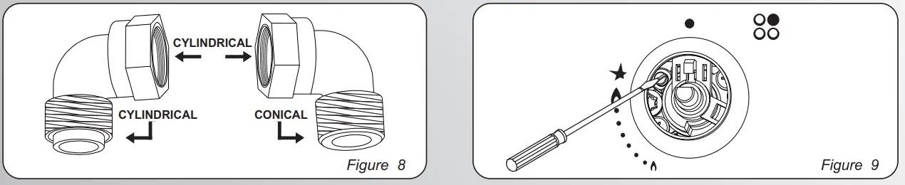 CANDY CHG6 Hobs - fig 3