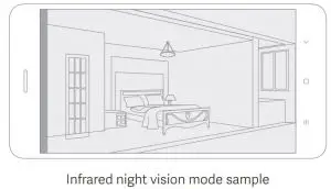 FIG 10 Supporting Infrared