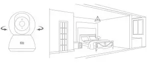 FIG 12 Automatic Surveillance