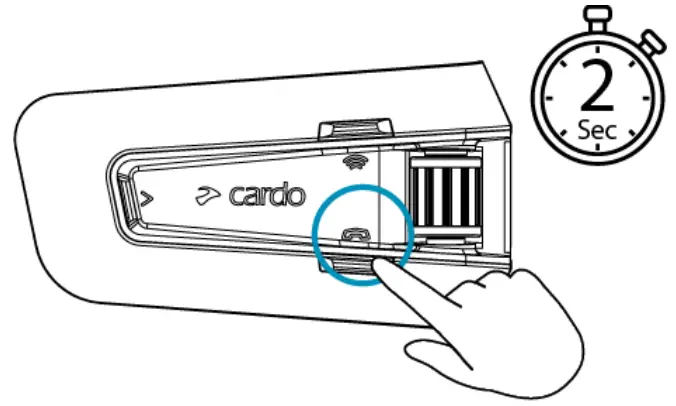 MAKING AND RECEIVING PHONE CALLS