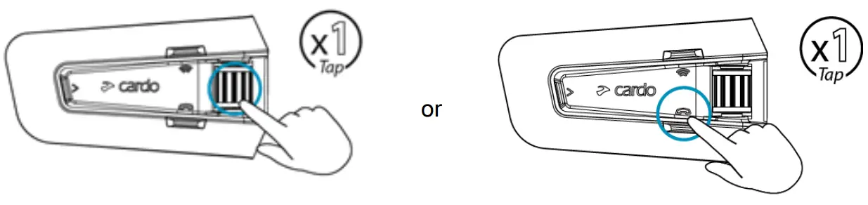 MAKING AND RECEIVING PHONE CALLS