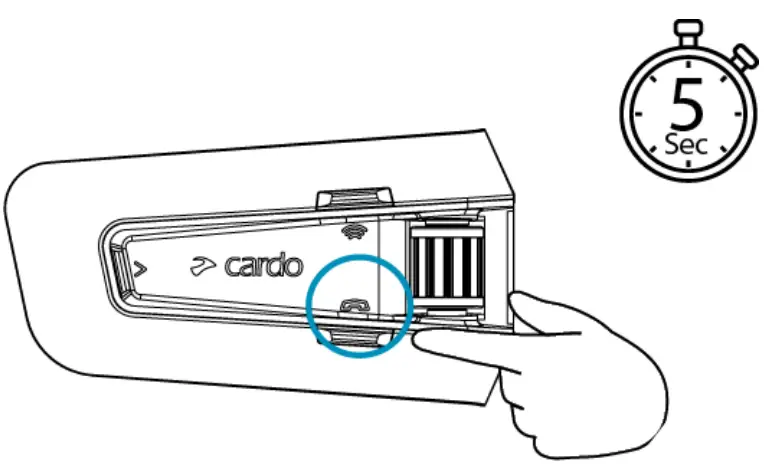 SWITCHING YOUR UNIT ON/OFF