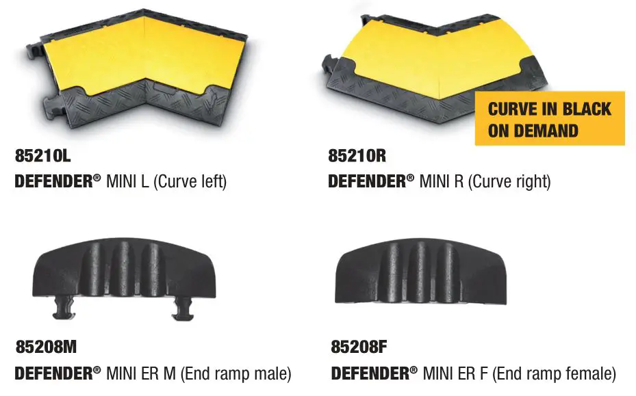 DEFENDER MINI Lux - Accessories