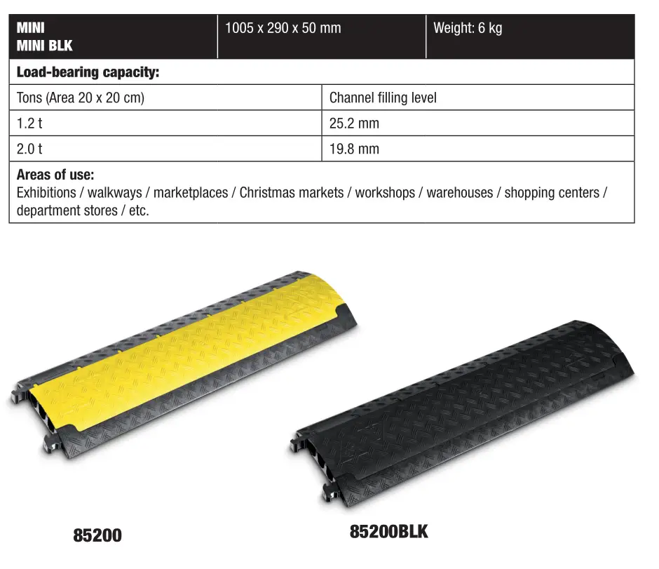 DEFENDER MINI Lux - DEFENDER® MINI