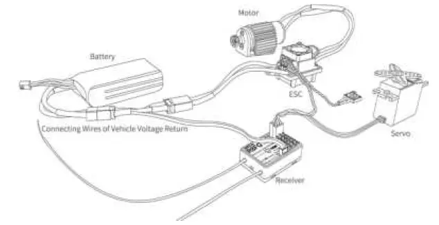 RadioLink-R8FG-V1.0 2.4-Gig-Receiver-7