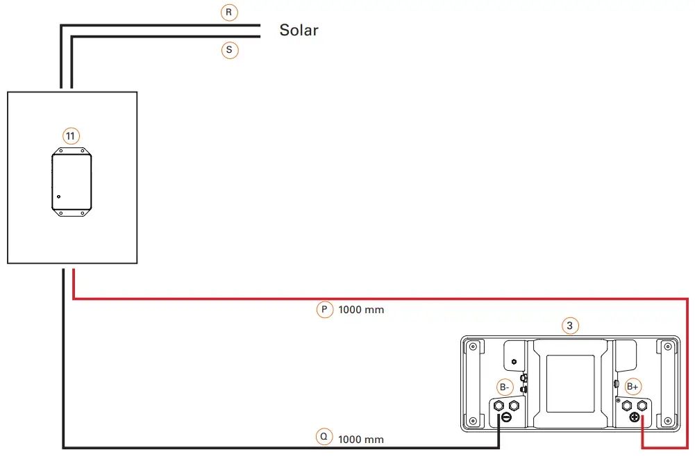 Connect the cruise motor and terminator