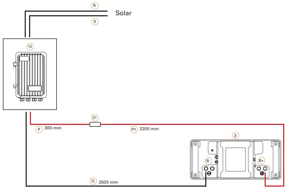 Connect the cruise motor and terminator