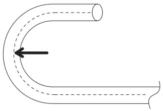 Connect the cruise motor and terminator