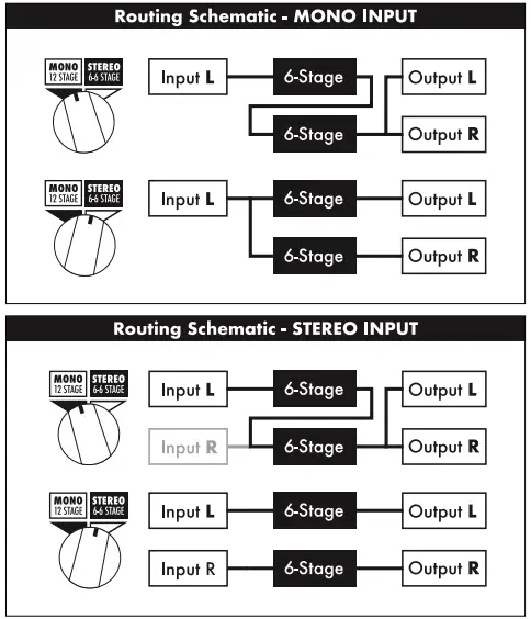 BENIDUB Phase 12-Stage Stereo Optical Phaser-FIG2