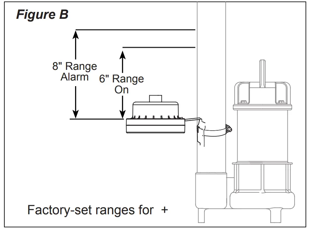 Installation Instruction