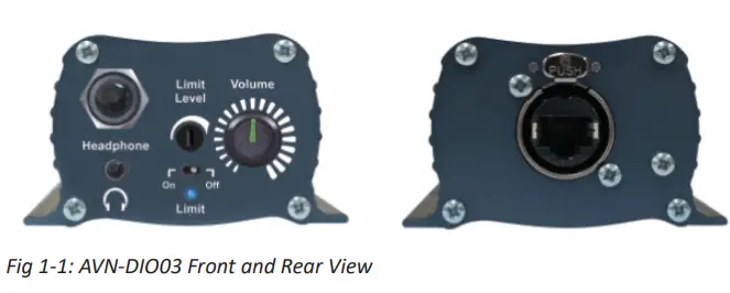 SONIFEX-AVN-DIO03-DIO-Audiophile-Interfaces-FIG-2