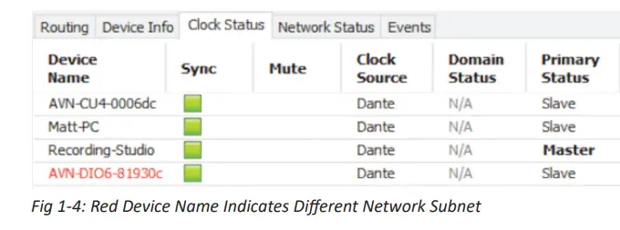 SONIFEX-AVN-DIO03-DIO-Audiophile-Interfaces-FIG-6