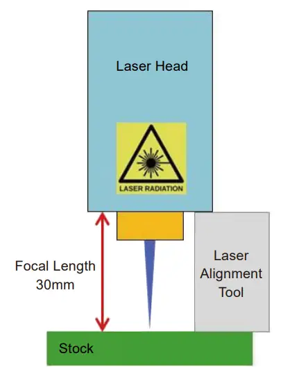 Genmitsu-CFL55P -5-5W-Compressed-Spot-Fixed-Focus-Laser-Module-FIG-11