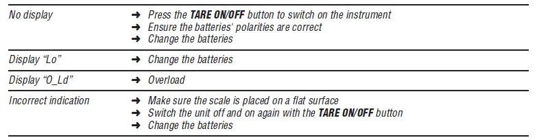 TFA-50-2004-54-Digital-Kitchen-Scale-fig-4
