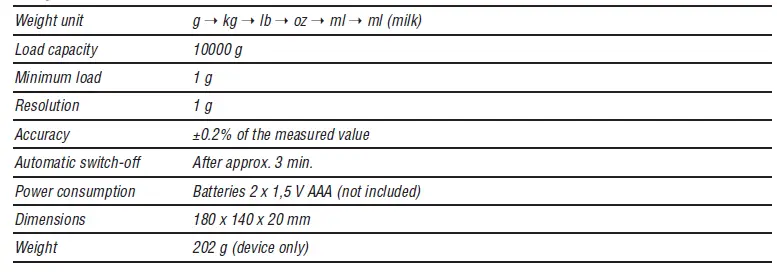 TFA-50-2004-54-Digital-Kitchen-Scale-fig-5