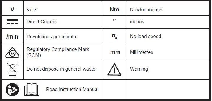 ozito PXBWS-400 Impact Wrench 25