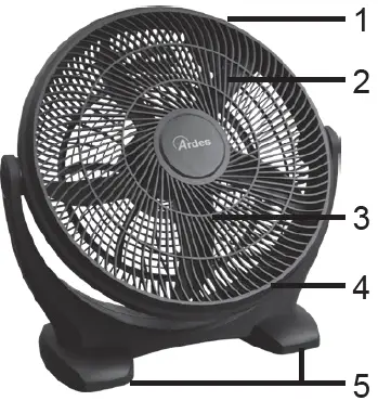 Ardes AR5A35 Floor Fan 01