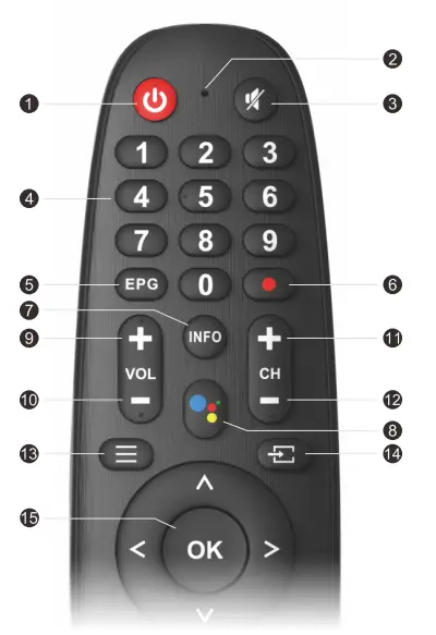 kogan-KALED40RT9220SVA-40-Inch-Smart-Full-HD-LED-TV-FIG-2