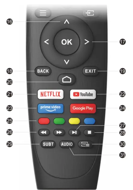 kogan-KALED40RT9220SVA-40-Inch-Smart-Full-HD-LED-TV-FIG-5