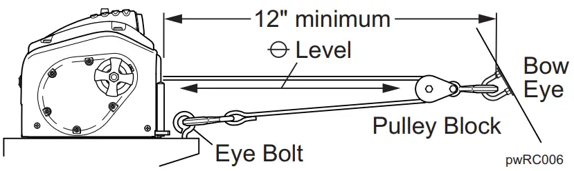 POWERWINCH RC23 Trailer Winch - Figure 2