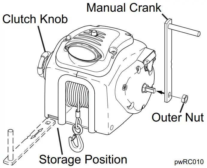 POWERWINCH RC23 Trailer Winch - Figure 8